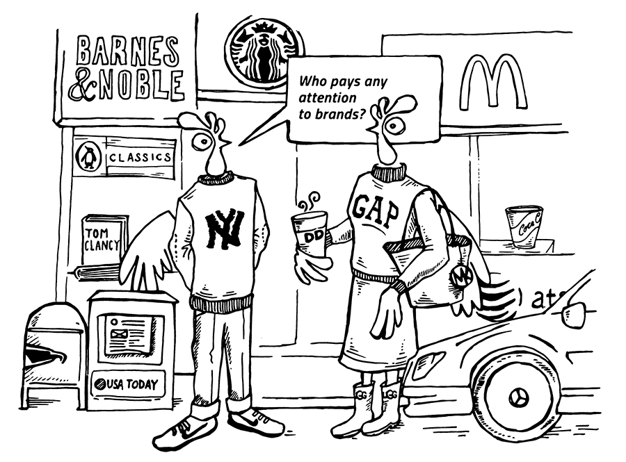 Brand Awareness