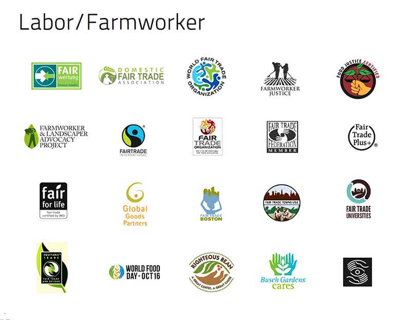 Farmworker Labels