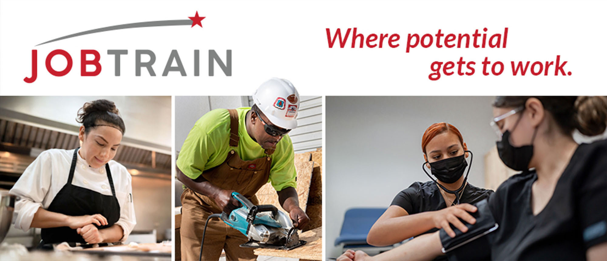 Where potential gets to work